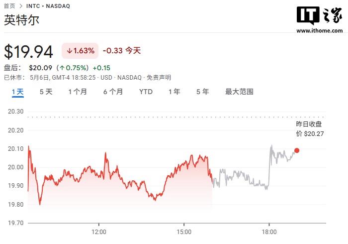 英特尔实施股权激励计划，新任CEO陈立武可能获4200万美元股票奖励