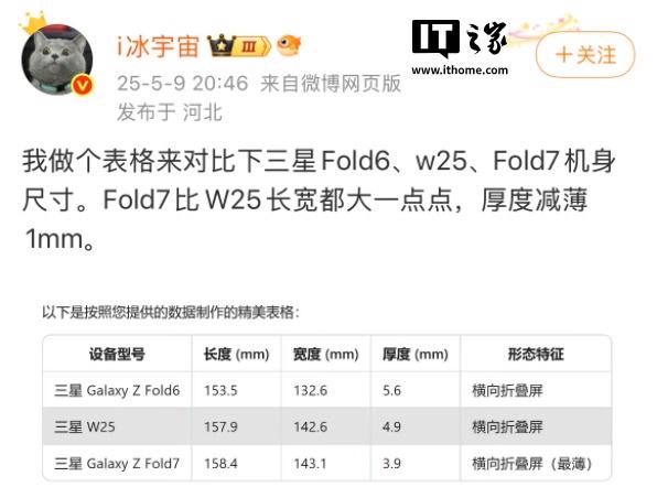 三星Galaxy Z Fold7新突破：展开尺寸更大，边框更窄近半